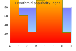 buy discount levothroid 50mcg line