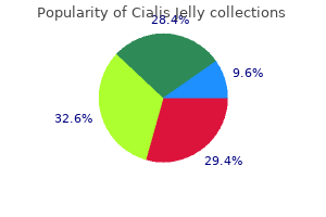 purchase 20mg cialis jelly with mastercard