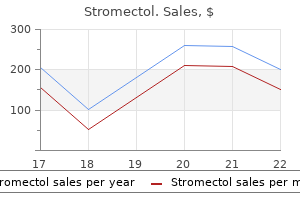stromectol 6mg with amex