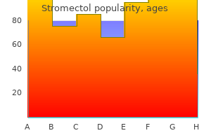 buy stromectol 12 mg fast delivery