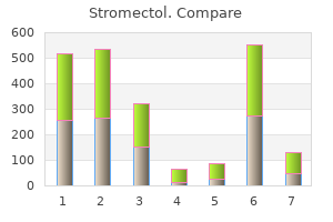 buy cheap stromectol 3mg line