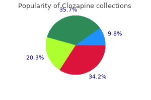 buy clozapine 100mg without a prescription