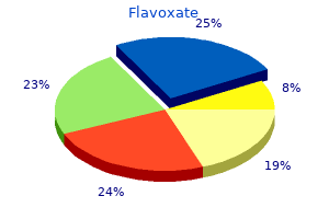 discount 200 mg flavoxate visa