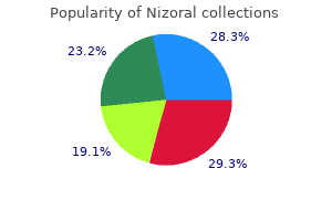purchase nizoral 200mg with visa