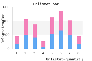 60 mg orlistat overnight delivery