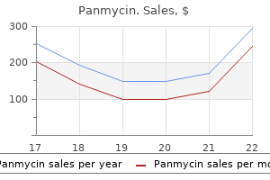 generic 250mg panmycin overnight delivery