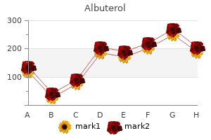 albuterol 100 mcg low cost