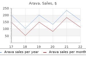 best 10mg arava