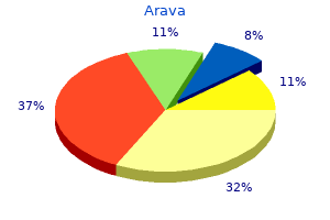 best arava 10 mg