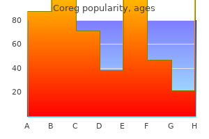 purchase coreg 6.25 mg without a prescription