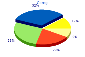 buy coreg 6.25 mg with amex