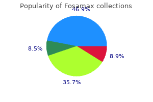 effective fosamax 70mg