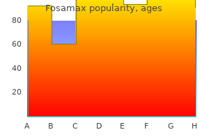 buy fosamax 70 mg without prescription