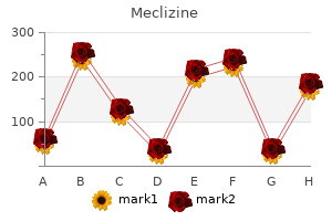 order 25 mg meclizine