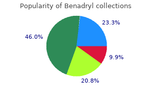 cheap benadryl 25mg overnight delivery