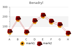 discount benadryl 25 mg