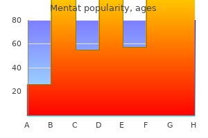 buy mentat 60 caps visa