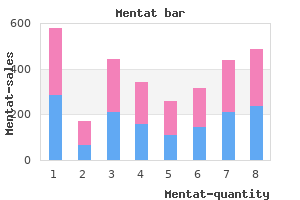 purchase mentat 60 caps with visa