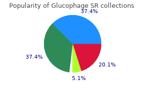 500 mg glucophage sr amex