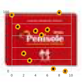 Neurofibrillary tangles