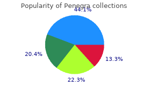penegra 100 mg on line