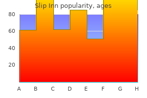 slip inn 1pack fast delivery