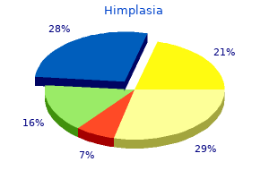 generic himplasia 30caps with mastercard