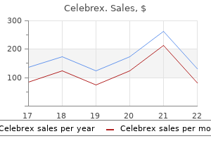 generic celebrex 100mg visa