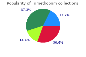 trimethoprim 960mg sale