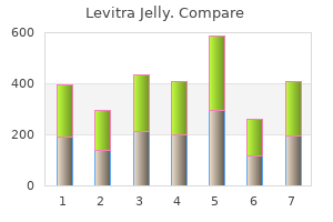 levitra jelly 20mg discount