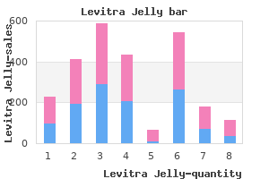 cheap 20 mg levitra jelly