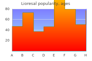 25 mg lioresal with mastercard