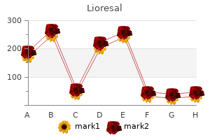 buy generic lioresal 10mg