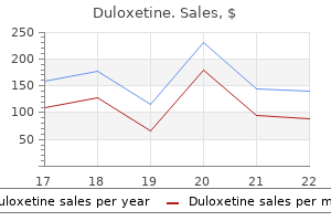 duloxetine 20mg