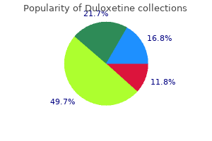 cheap 30 mg duloxetine visa