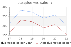 safe 500 mg actoplus met