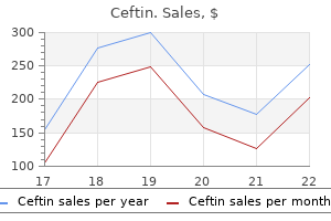 order ceftin 250mg mastercard