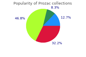 prozac 60mg generic