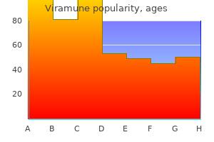 cheap viramune 200mg with amex