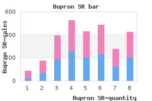 cheap 150mg bupron sr free shipping