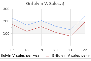 cheap 250 mg grifulvin v with visa