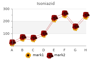 purchase isoniazid 300 mg with visa