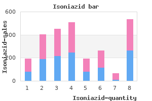 generic 300mg isoniazid with amex