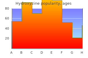 order 25mg hydroxyzine otc