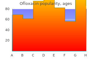 order ofloxacin 400 mg free shipping