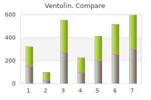 order ventolin 100 mcg