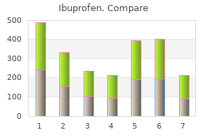 buy generic ibuprofen 400 mg on-line