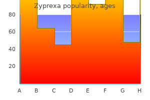 cheap zyprexa 10mg visa