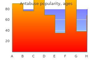 generic antabuse 250 mg overnight delivery