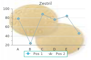 discount 2.5mg zestril with visa